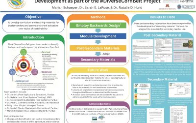 Developing Systems Thinking: Resources for Teachers Created by DCB